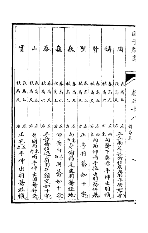 35507-国子监志十八 (清)文尘等撰.pdf_第3页