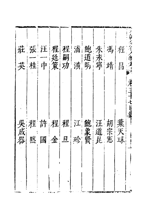 35174-本朝分省人物考二十九 (明)过庭训撰.pdf_第3页