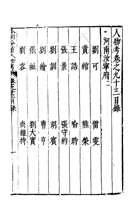 35168-本朝分省人物考七十三 (明)过庭训撰.pdf_第2页