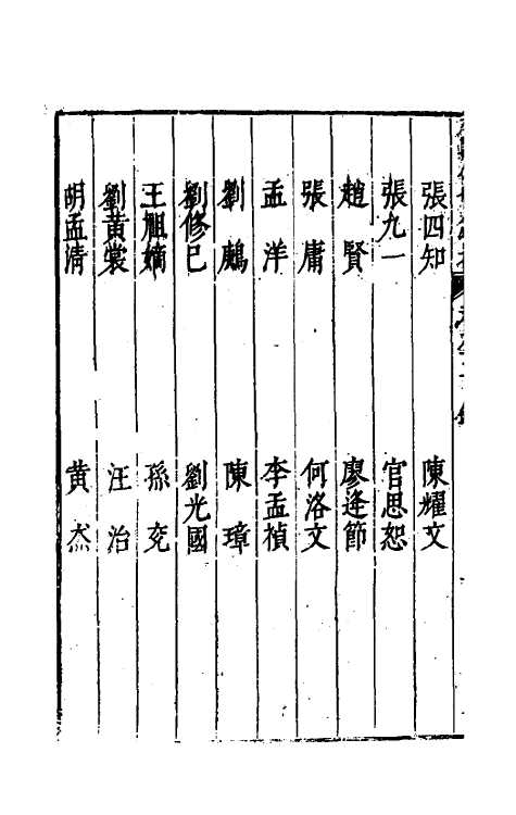 35168-本朝分省人物考七十三 (明)过庭训撰.pdf_第3页