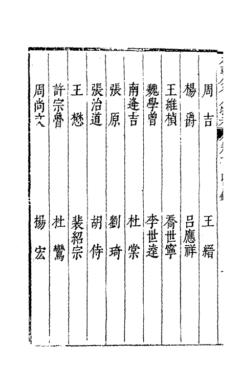 35208-本朝分省人物考八十三 (明)过庭训撰.pdf_第3页