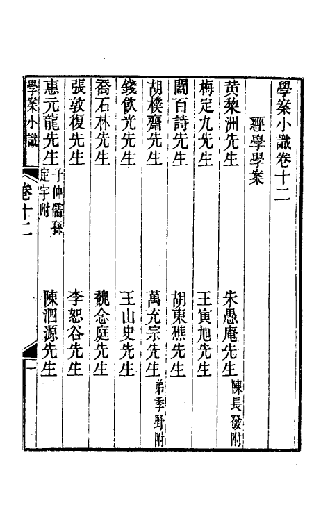 35262-学案小识十一 (清)唐鉴撰.pdf_第2页