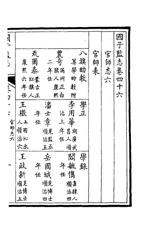 35523-国子监志二十二 (清)文尘等撰.pdf_第2页