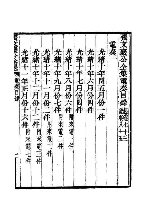 35095-张文襄公电奏一 (清)张之洞撰.pdf_第2页