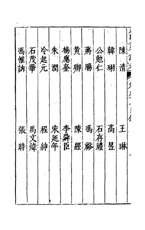 35184-本朝分省人物考七十七 (明)过庭训撰.pdf_第3页