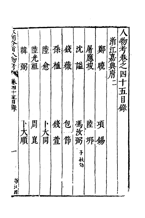 35202-本朝分省人物考三十六 (明)过庭训撰.pdf_第2页