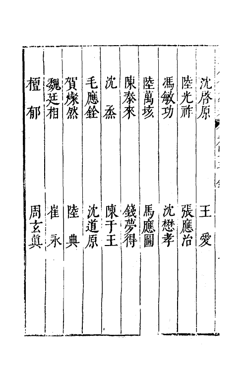 35202-本朝分省人物考三十六 (明)过庭训撰.pdf_第3页