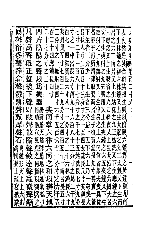 35629-六典通考六十六 (清)阎镇珩撰.pdf_第3页