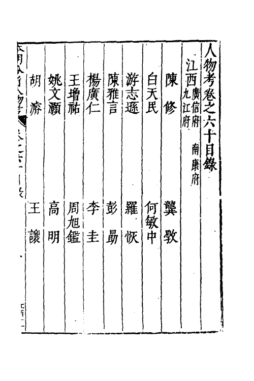 35171-本朝分省人物考五十一 (明)过庭训撰.pdf_第2页