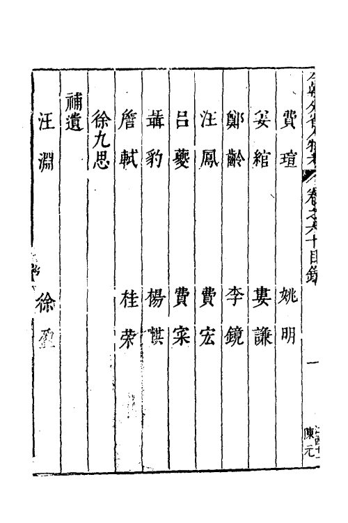 35171-本朝分省人物考五十一 (明)过庭训撰.pdf_第3页