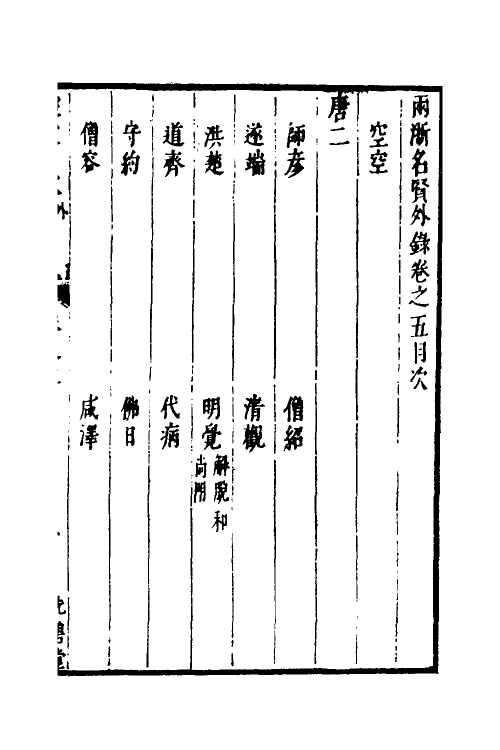 35319-两浙名贤录五十九 (明)徐象梅撰.pdf_第2页