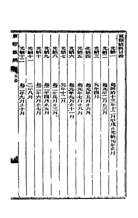 33578-东华续录一 (清)朱寿朋撰.pdf_第2页