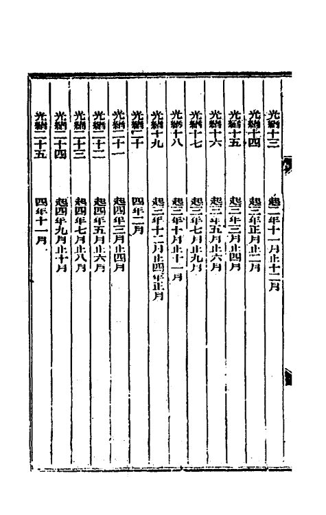 33578-东华续录一 (清)朱寿朋撰.pdf_第3页