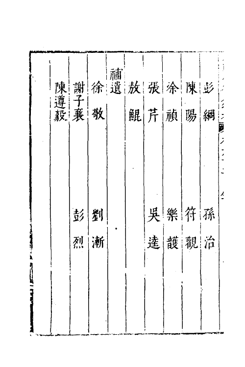 35179-本朝分省人物考五十三 (明)过庭训撰.pdf_第3页