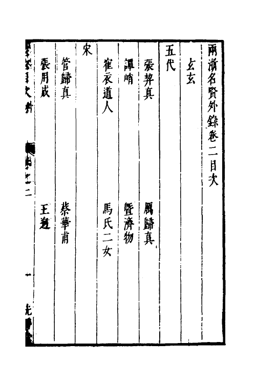 35307-两浙名贤录五十六 (明)徐象梅撰.pdf_第2页