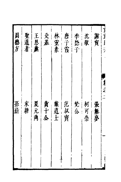 35307-两浙名贤录五十六 (明)徐象梅撰.pdf_第3页