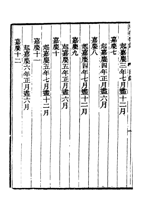 33574-东华续录七十四 王先谦撰.pdf_第3页