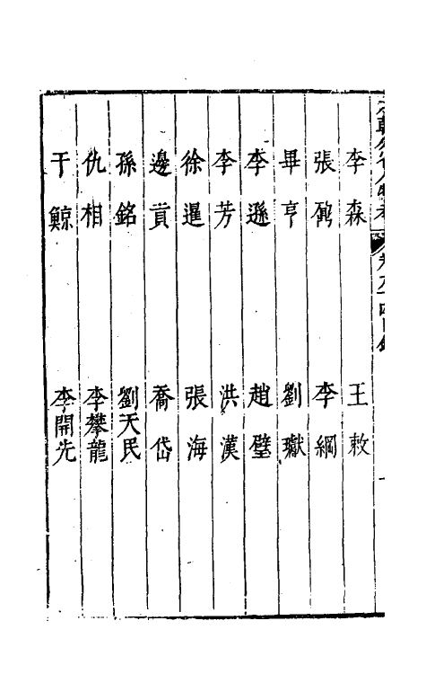 35172-本朝分省人物考七十四 (明)过庭训撰.pdf_第3页