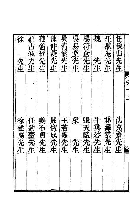 35265-学案小识十二 (清)唐鉴撰.pdf_第3页