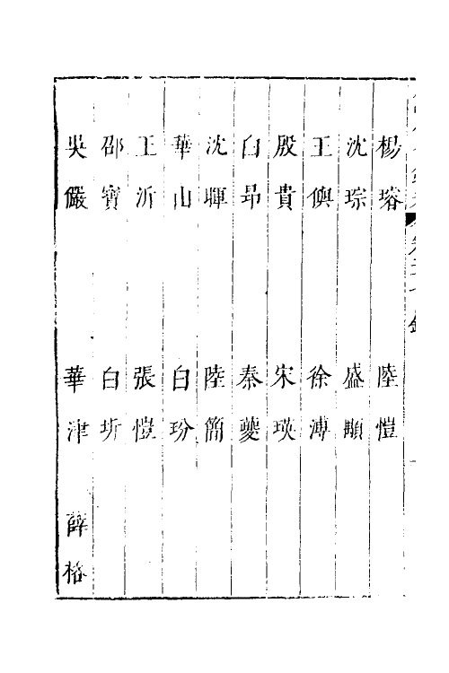 35237-本朝分省人物考二十二 (明)过庭训撰.pdf_第3页