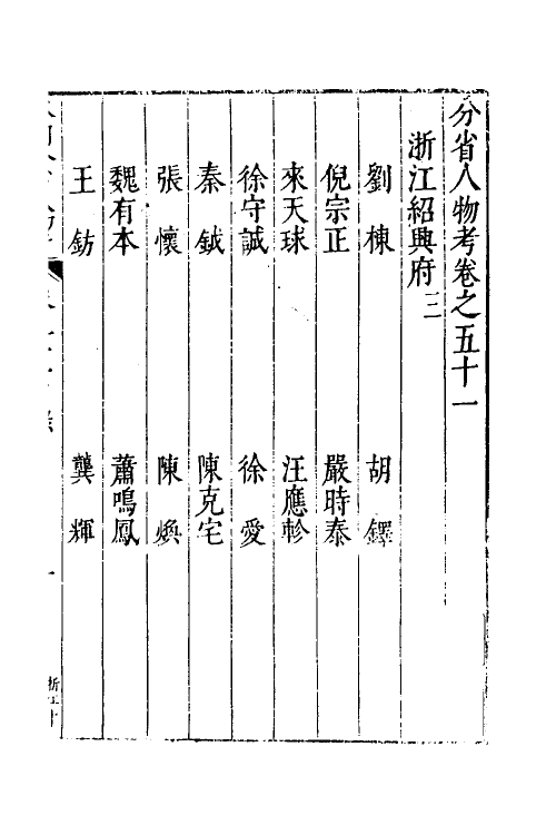 35226-本朝分省人物考四十二 (明)过庭训撰.pdf_第2页