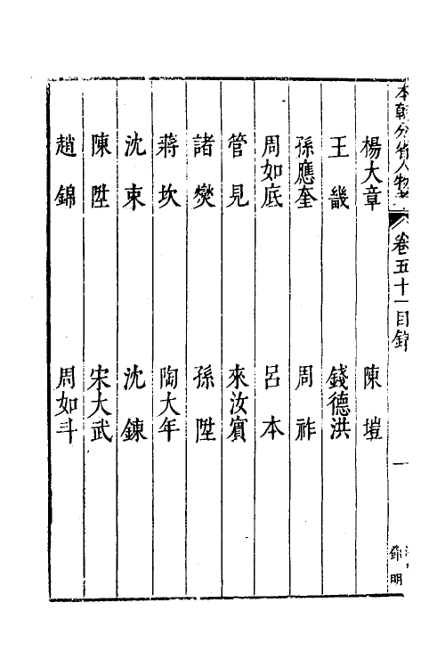 35226-本朝分省人物考四十二 (明)过庭训撰.pdf_第3页