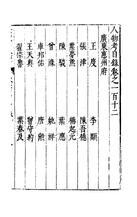 35232-本朝分省人物考八十九 (明)过庭训撰.pdf_第2页