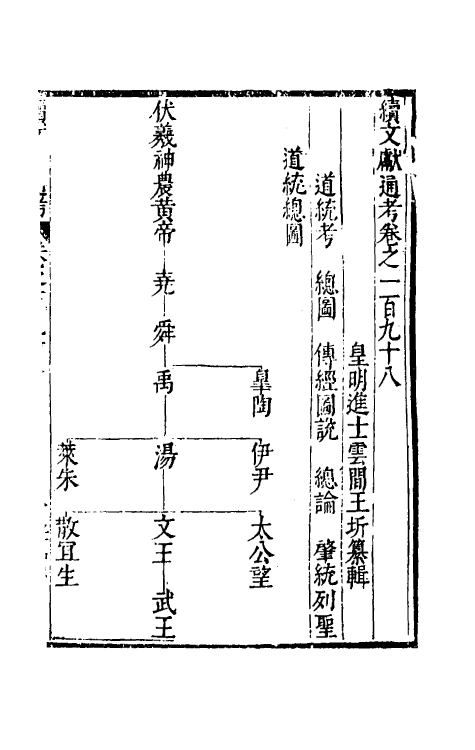 35682-续文献通考一百二十四 (明)王圻撰.pdf_第2页