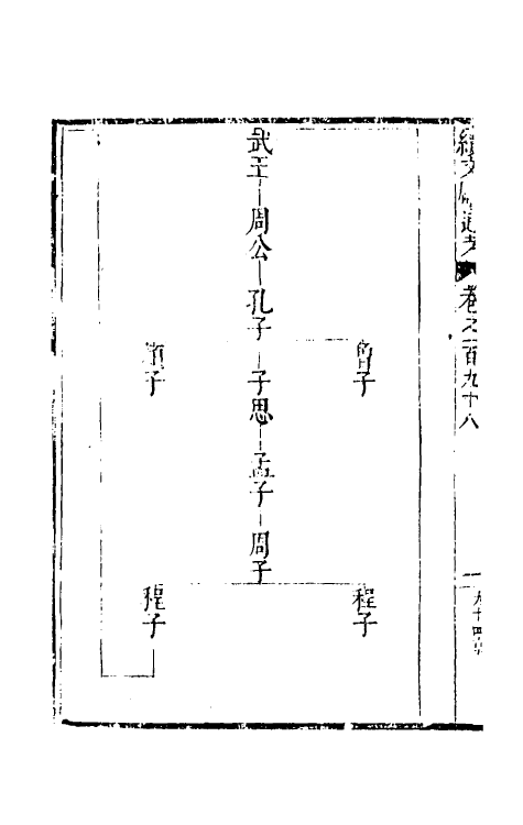 35682-续文献通考一百二十四 (明)王圻撰.pdf_第3页