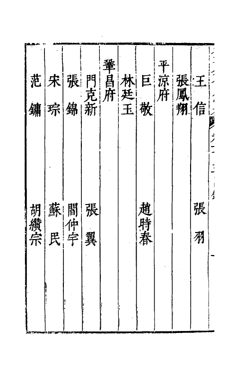 35212-本朝分省人物考八十四 (明)过庭训撰.pdf_第3页