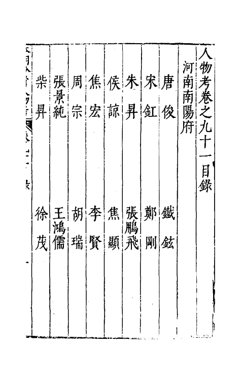 35164-本朝分省人物考七十二 (明)过庭训撰.pdf_第2页