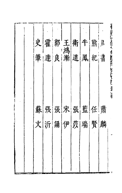 35164-本朝分省人物考七十二 (明)过庭训撰.pdf_第3页