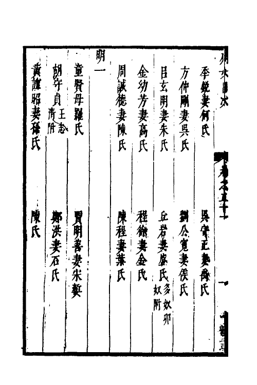 35287-两浙名贤录五十一 (明)徐象梅撰.pdf_第3页