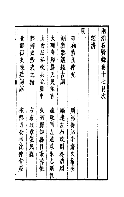 35277-两浙名贤录十七 (明)徐象梅撰.pdf_第2页