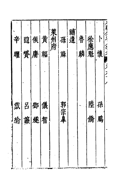 35188-本朝分省人物考七十八 (明)过庭训撰.pdf_第3页