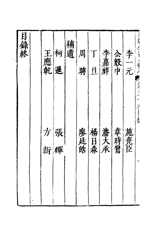 35182-本朝分省人物考三十一 (明)过庭训撰.pdf_第3页