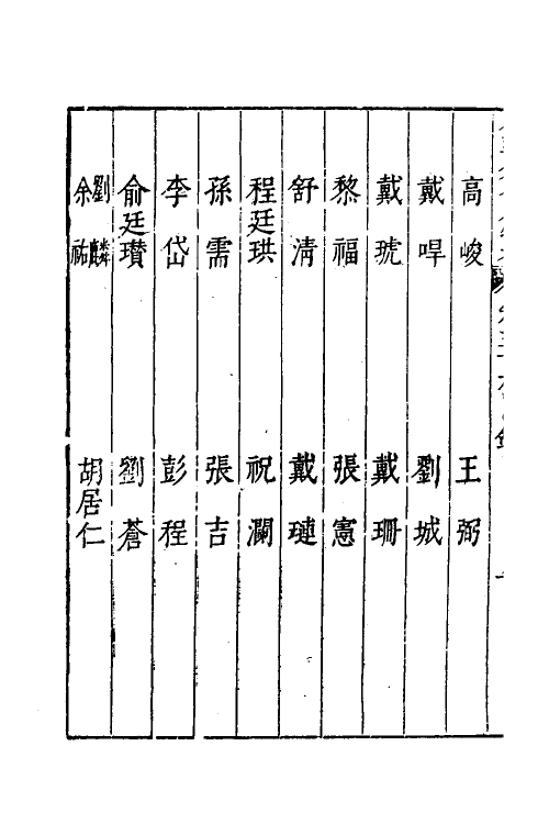 35167-本朝分省人物考五十 (明)过庭训撰.pdf_第3页