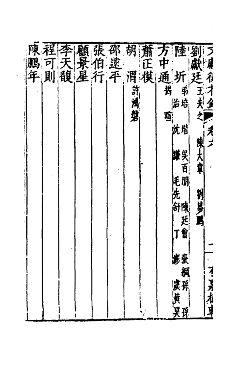 35274-文献徵存录六 (清)钱林撰.pdf_第3页