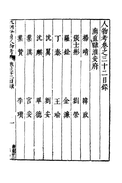 35162-本朝分省人物考二十六 (明)过庭训撰.pdf_第2页