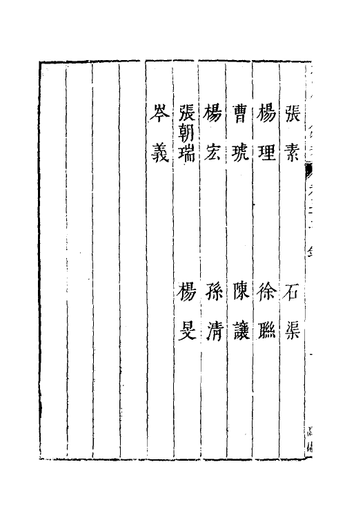 35162-本朝分省人物考二十六 (明)过庭训撰.pdf_第3页