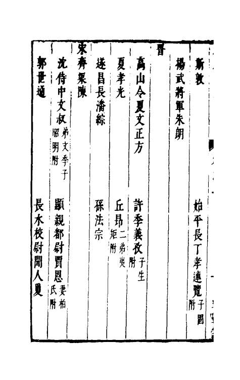 35292-两浙名贤录五 (明)徐象梅撰.pdf_第3页