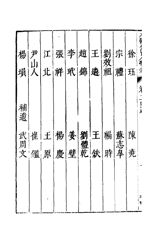 35161-本朝分省人物考三 (明)过庭训撰.pdf_第3页