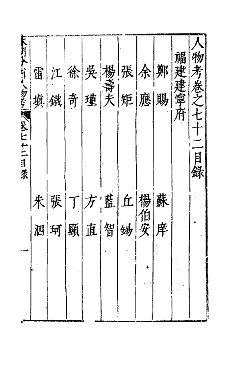 35211-本朝分省人物考六十一 (明)过庭训撰.pdf_第2页