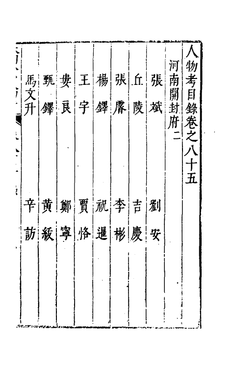 35239-本朝分省人物考六十八 (明)过庭训撰.pdf_第2页