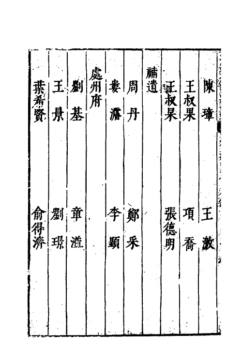 35155-本朝分省人物考四十七 (明)过庭训撰.pdf_第3页