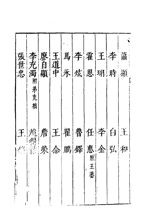 35165-本朝分省人物考四 (明)过庭训撰.pdf_第3页