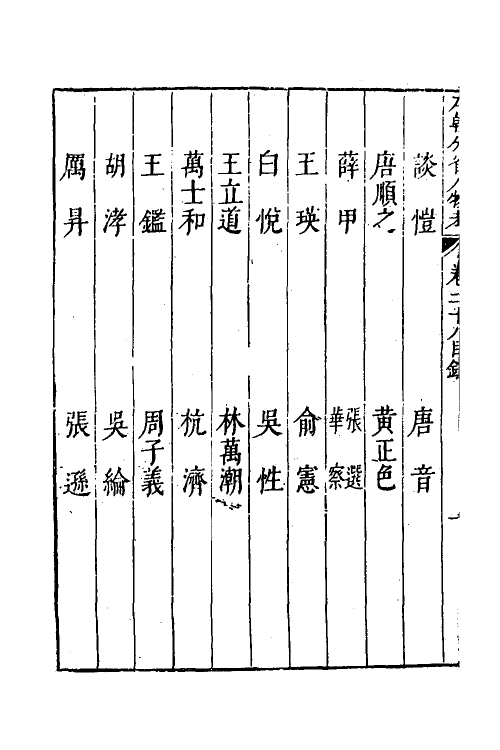 35241-本朝分省人物考二十三 (明)过庭训撰.pdf_第3页