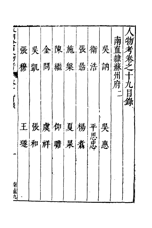 35209-本朝分省人物考十五 (明)过庭训撰.pdf_第2页