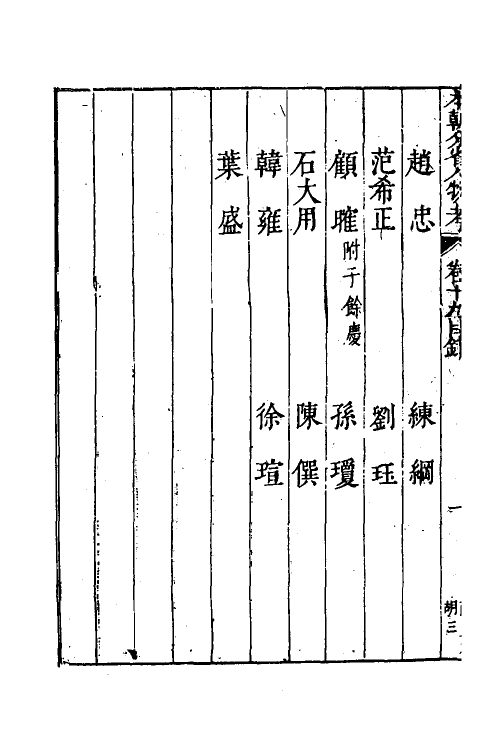 35209-本朝分省人物考十五 (明)过庭训撰.pdf_第3页