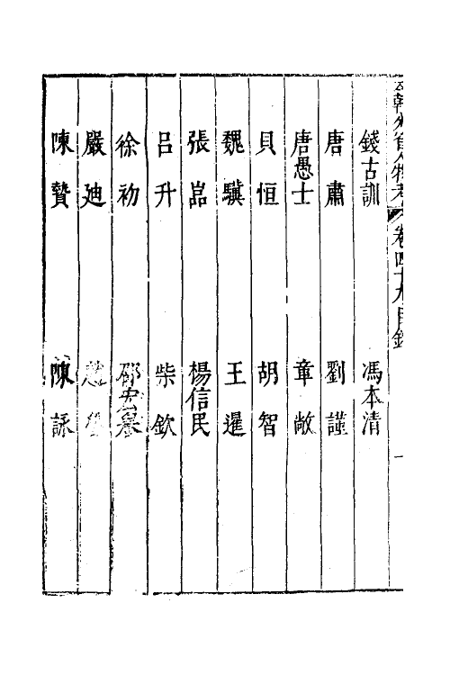 35218-本朝分省人物考四十 (明)过庭训撰.pdf_第3页